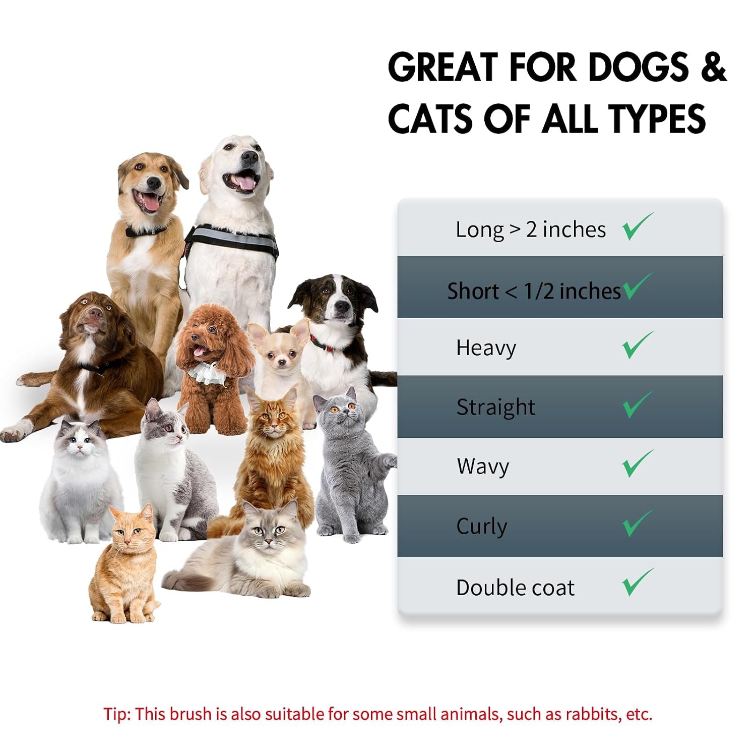 4-in-1 Dog Grooming Kit: Self-Cleaning Shedding Rake, Push-Button Retractable Pin Brush, Scratch-Free Undercoat Rake, and Professional Steel Combs