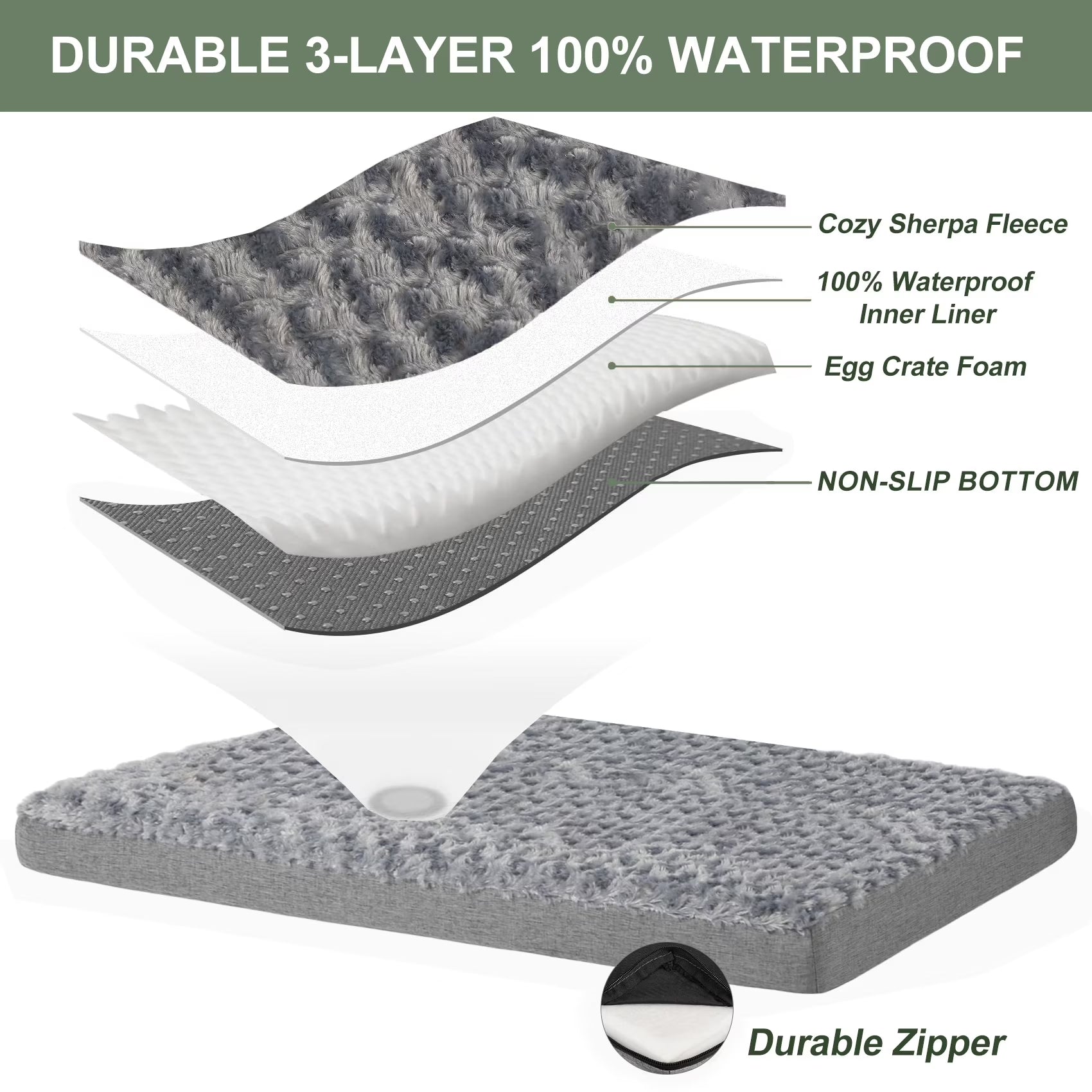 Orthopedic Memory Foam Dog Bed for Large Dogs, Washable Crate Pad with Removable Faux Fur Cover, Soft Plush Design, Suitable for Dogs up to 65 lbs (Grey, 36" x 27" x 3")