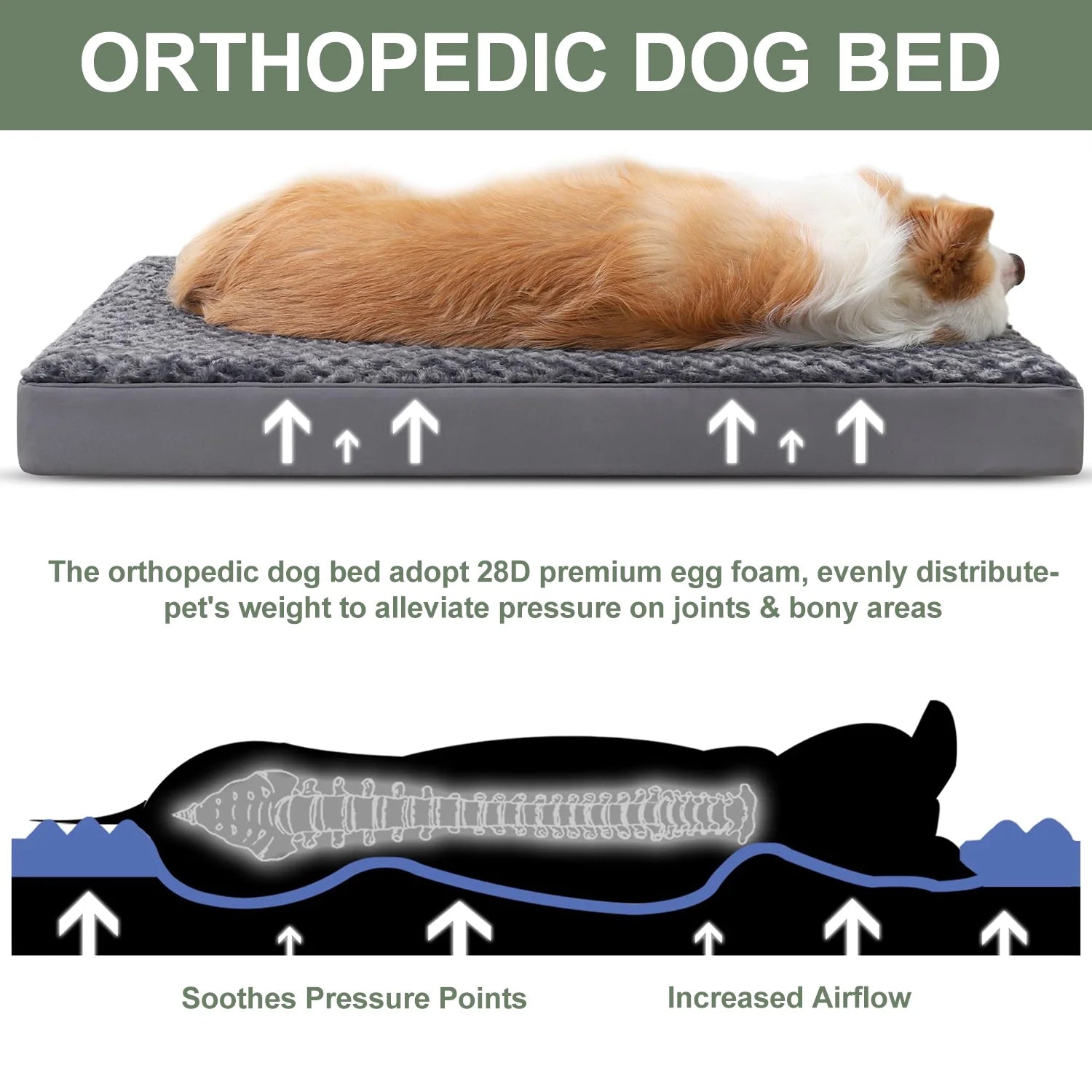 Orthopedic Memory Foam Dog Bed for Large Dogs, Washable Crate Pad with Removable Faux Fur Cover, Soft Plush Design, Suitable for Dogs up to 65 lbs (Grey, 36" x 27" x 3")