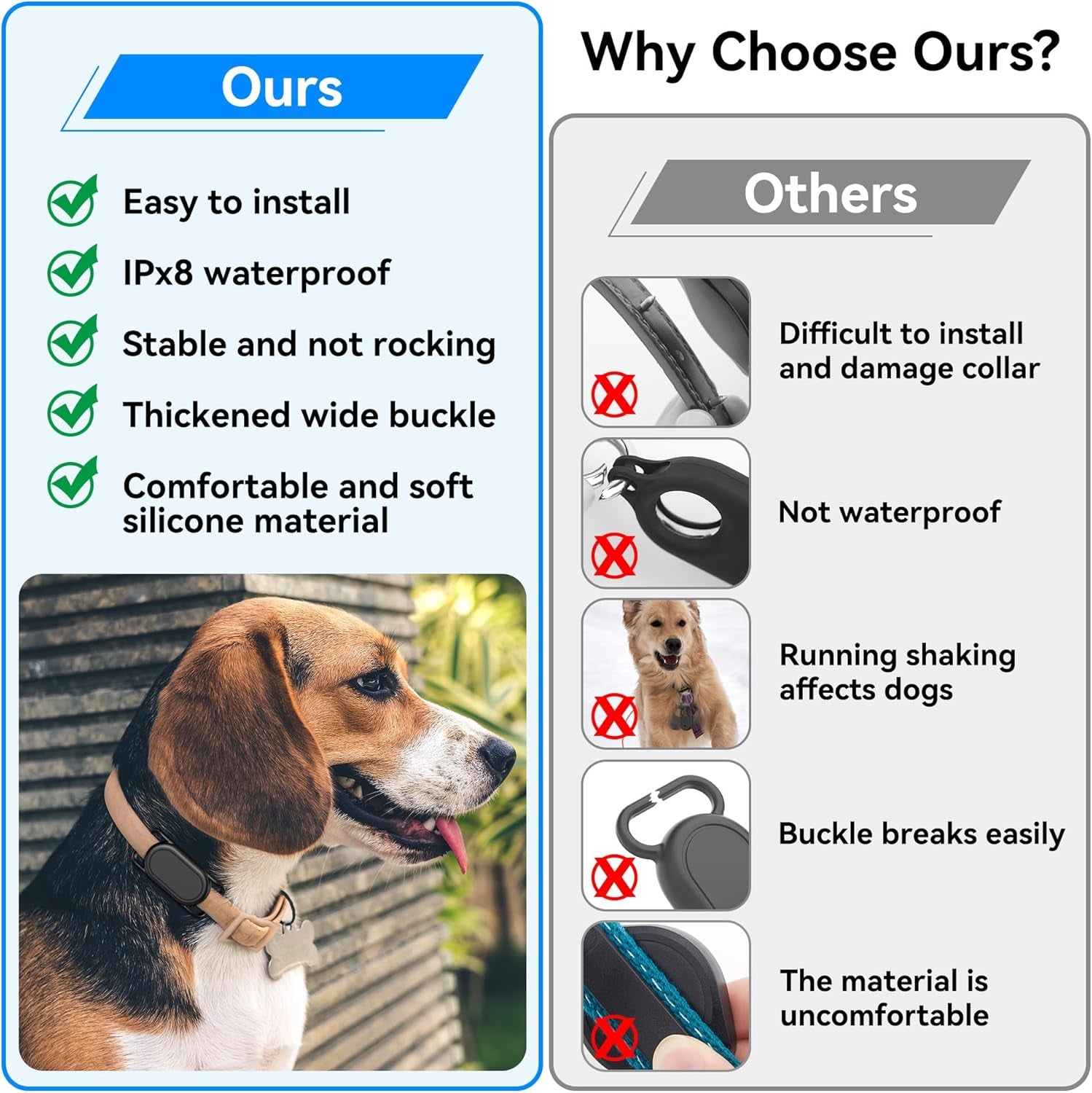 2-Pack Waterproof Silicone Dog Collar Holder for Samsung Smart Tag 2 - Anti-Lost and Scratch Resistant GPS Tracker Case for Cats and Pets, Compatible with Various Collar Widths